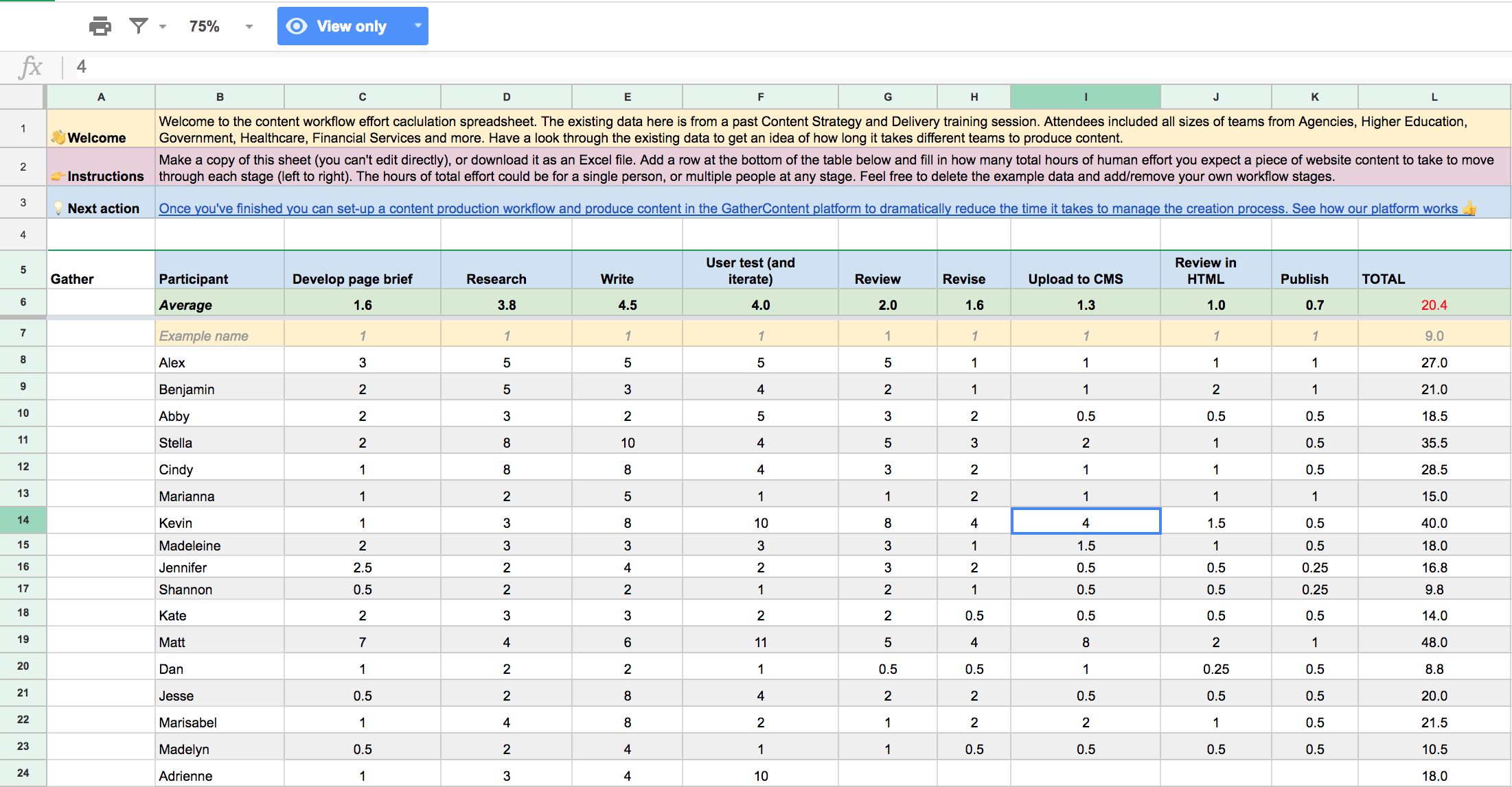 Screenshot of the masterclass spreadsheet
